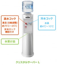 クリスタルサーバーL