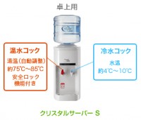 クリスタルサーバーS