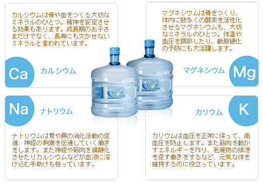 良質な4種類のミネラル成分