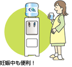 重い水の買物不要