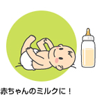 赤ちゃんのミルクに