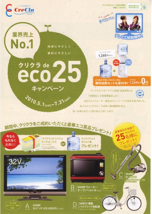 crecla eco25